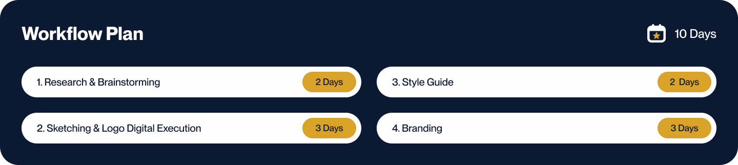 price-lichtenberg-workflow-plan