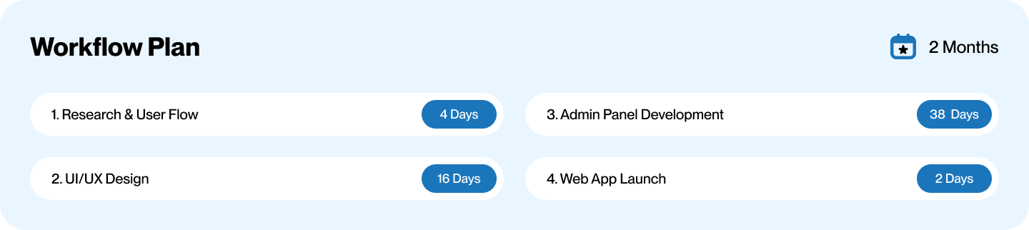 workflow-plan-agency-flash