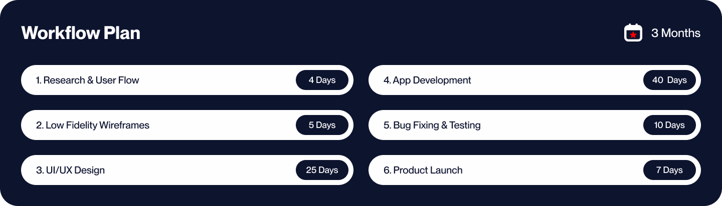 pichagraphix-workflow-plan